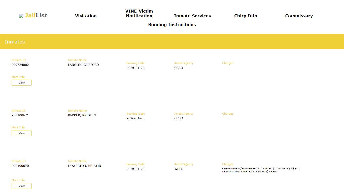Cherokee County Inmate Search